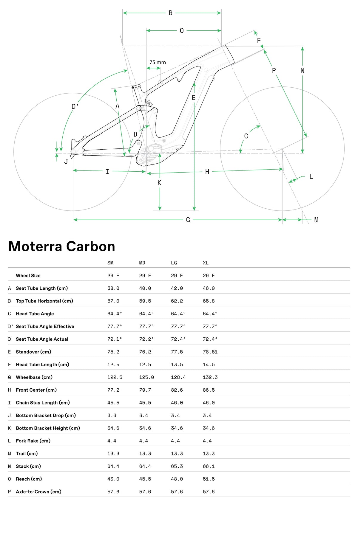 Bicicletas Electricas eTrail Moterra Neo Carbon 1 Cannondale 2025 Matte Black #7