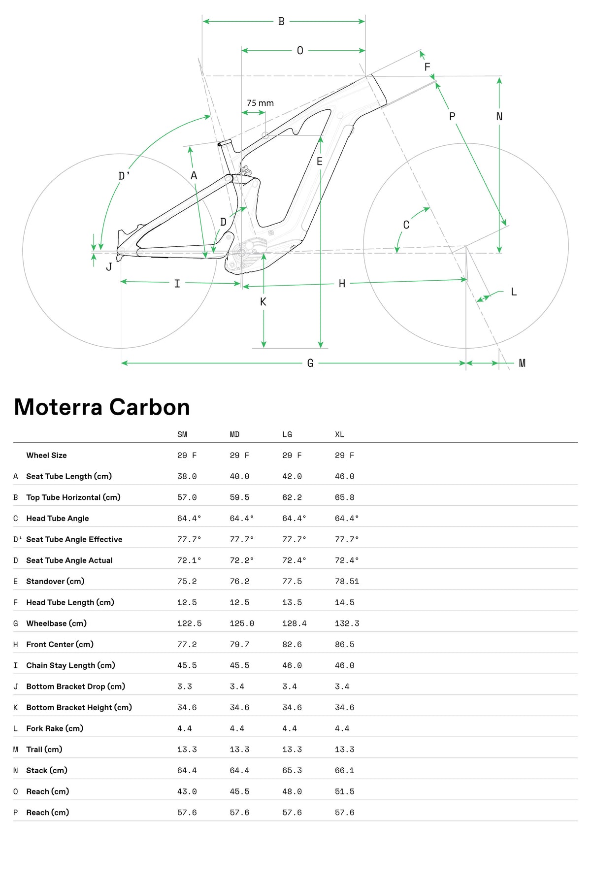 Bicicletas Electricas eTrail Moterra Neo 3 Cannondale 2025 Obsidian #7