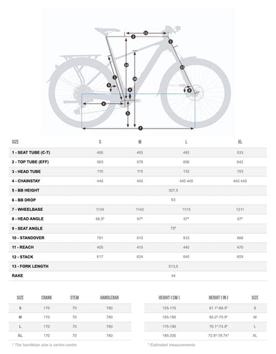 Orbea Kemen 10 2024 Dark Red Gloss/Matt #2