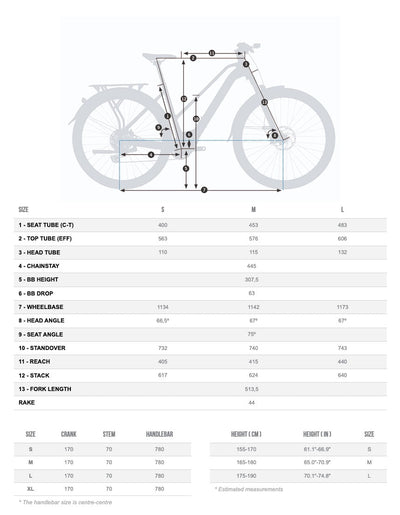 Bicicletas Electricas eUrbanas Orbea Kemen Mid Suv 40 2024 Metallic Night Black Matt/Gloss #4