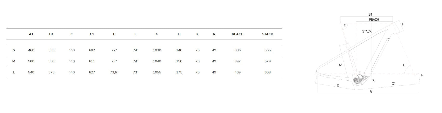 Olympia Superfast E-Bike EP3+GP 105 Blanco/Negro #4